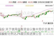 华兰股份:关于使用自有资金以集中竞价交易方式回购公司股份比例达2%暨回购进展公告