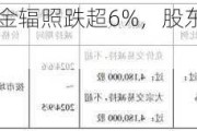 A股异动丨中金辐照跌超6%，股东拟减持不超1%股份