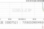 *ST西发（000752）：7月8日09时49分触及涨停板