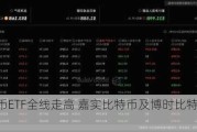 数字货币ETF全线走高 嘉实比特币及博时比特币均涨超4%