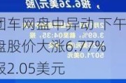 团车网盘中异动 下午盘股价大涨6.77%报2.05美元