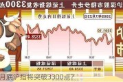 7月底沪指将突破3300点？