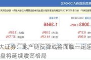 光大证券：地产链反弹或将面临一定阻力 大盘将延续震荡格局