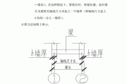 如何计算圈梁的尺寸？这种计算在建筑设计中有哪些重要性？