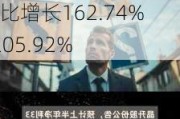 迈赫股份：预计2024年上半年净利润为3650万元~4250万元，同比增长162.74%~205.92%