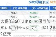 中国太保(02601.HK)：太保寿险上半年累计原保险保费收入下降1.2%至1531.59亿元