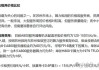 华孚时尚：公司算力服务价格根据市场行情与客户协商确定