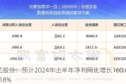 金花股份：预计2024年上半年净利同比增长160.63%-239.18%