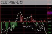 特定股票走势分析：如何分析特定股票的走势