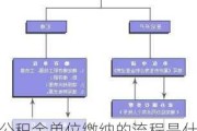 公积金单位缴纳的流程是什么？如何确保单位按时足额缴纳？