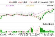 Craig-Hallum维持查特工业(GTLS.US)买入评级