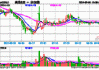 戴斯控股盘中异动 快速下挫6.18%