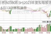 歌力思(603808.SH)2023年度拟每股派0.24元 6月13日除权除息