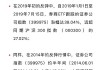 ETF降费冲击，基金公司考验来了