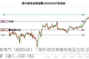 保变电气（600550）：股价成功突破年线压力位-后市看多（涨）（07-18）