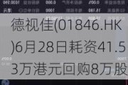 德视佳(01846.HK)6月28日耗资41.53万港元回购8万股