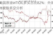 美国原油WTIOIL多头占比82%：外汇与股指多空分析