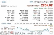 趣活盘中异动 股价大跌8.16%报1.35美元