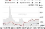 煤价震荡偏弱 甲醇供应紧张 短时预防深跌风险：2600-2750元/吨预估区间