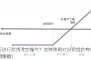 如何进行期货做空操作？这种策略对投资组合有何风险和策略？