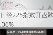 日经225指数开盘跌0.06%