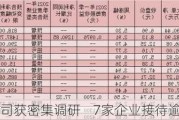 绩优公司获密集调研    7家企业接待逾百机构