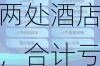 金融街：向控股股东出售天津、惠州两处酒店，合计亏损2.04亿元