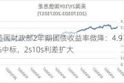 美国财政部2年期国债收益率微降：4.917%中标，2s10s利差扩大