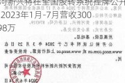 黄河新兴将在全国股转系统挂牌公开转让 2023年1月-7月营收3000.98万