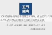 SOFR在美联储降息日回落至5.33%，押注明年3月降息至1.25%的SOFR期权在周四迎来更多买盘