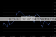 长江有色：22日铅价下跌 下游刚需逢低***买