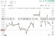 澳元兑美元：日内跌幅达 0.5%，现报 0.6629