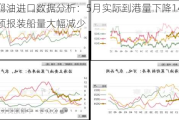 棕榈油进口数据分析：5月实际到港量下降14.44%，预报装船量大幅减少