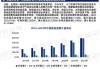 中广核电力涨4.81%：电力股普涨，新能源政策护航行业前景