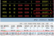 如何确定期货合约的开盘价？这种定价机制有什么规律？