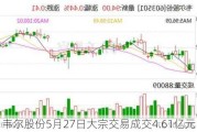 韦尔股份5月27日大宗交易成交4.61亿元