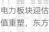 电力板块迎估值重塑，东方电气（01072）为何获得周期性资金亲睐？