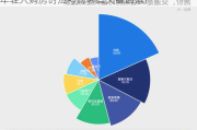 年轻人购房时应考虑哪些关键因素？