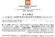 小米集团-W(01810.HK)6月5日耗资4969.9万港元回购280万股