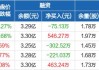 硕世生物：截至2024年7月10日前十大流通股东持股占比47.94%