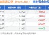 四川成渝高速公路(00107)将于7月11日派发末期股息每股0.24元