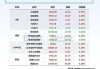 美国OTC市场必迈医药股价重挫16.67% 市值跌1.75万美元