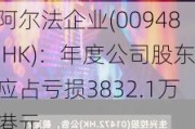 阿尔法企业(00948.HK)：年度公司股东应占亏损3832.1万港元