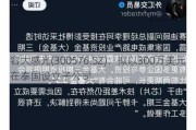 容大感光(300576.SZ)：拟以300万美元在泰国设立子公司