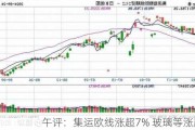 午评：集运欧线涨超7% 玻璃等涨超3%