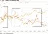 天风策略：11月静待赛点2.0新击球点