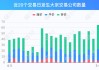 ST新潮大宗交易折价成交100.00万股