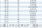 公募上半年分红榜出炉：债基占分红绝对主力，仰仗沪深300ETF，华泰柏瑞居首