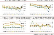 钢材价格：淡季震荡偏弱，关注政策与市场情绪