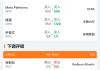 丰业银行维持埃塞克斯信托(ESS.US)买入评级，上调目标价至285美元